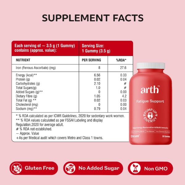 Arth Fatigue Support Gummies 30's - Nutritional Supplements