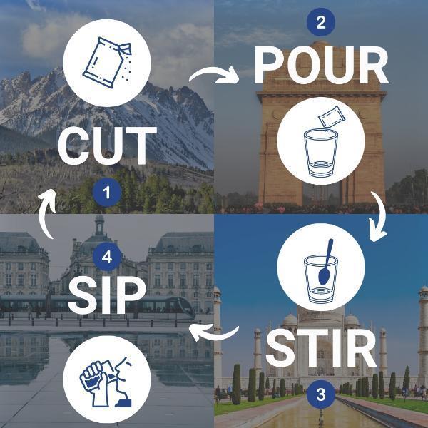 PentaSure 2.0 High Protein High Calorie Powder - Vanilla Flavour (Travel Pack Sachet of 3 x 54 gm) - Protein Drink