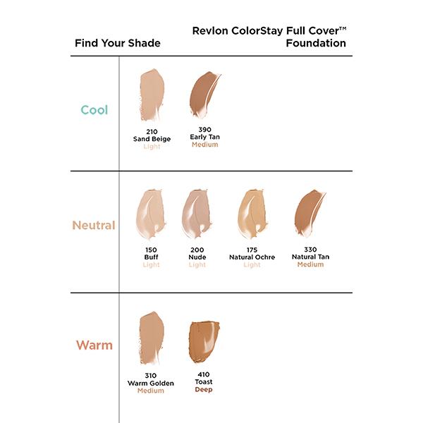 Revlon Colorstay Full Cover Foundation - Buff 30 ml - Foundation
