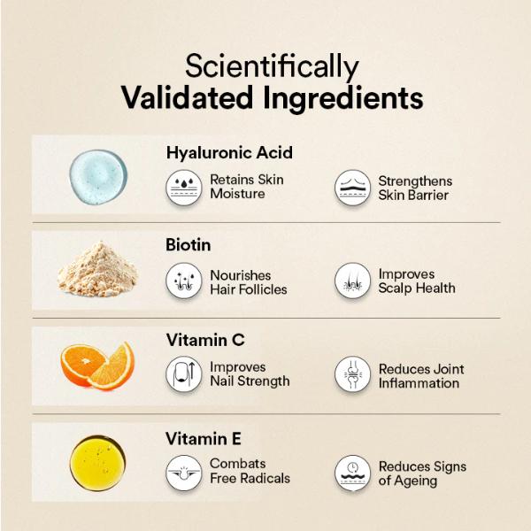 Wellbeing Nutrition Korean Marine Collagen Peptides - Blueberry Mint 120 g - Hair & Skin