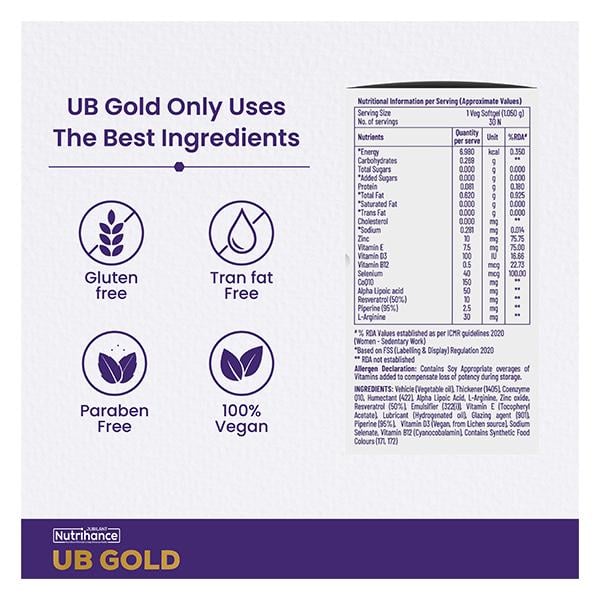 Jubilant Nutrihance UB Gold 150mg of CoQ10 Veg Softgel Capsule 30's - Co-Q
