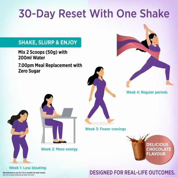 Women's Celehealth MyoShape Powder - Chocolate Flavour 400 g - Multi-Vitamins