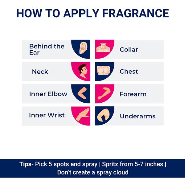 Aco Prime Perfume 100 ml - Perfumes (Edt/Edp)