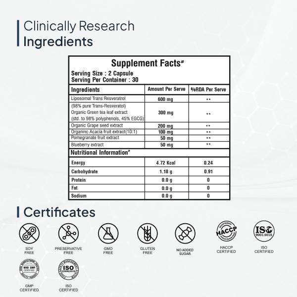 Miduty Stop Aging Capsule 60's - Vital Health