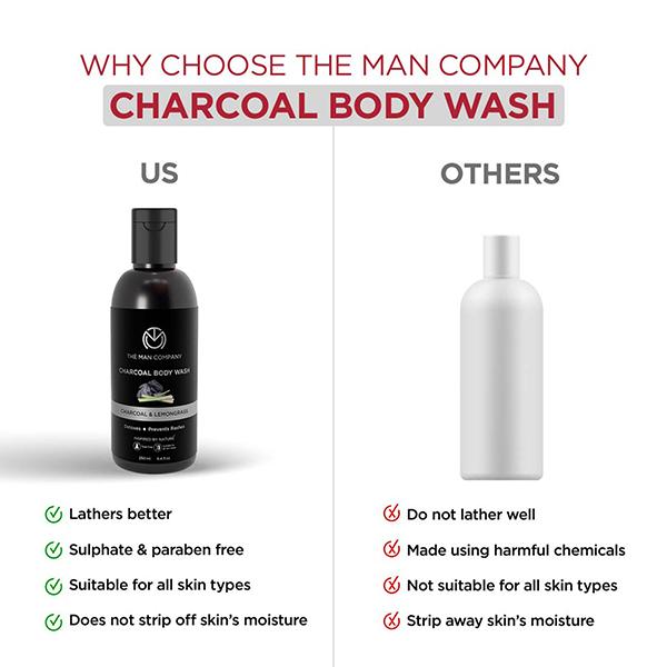 The Man Company Charcoal Body Wash - Lemongrass & Cinnamon 250 ml - Shower Gels & Body Wash