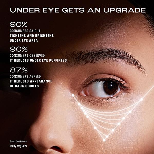 Lakme Retinol Advanced Renewal Under Eye Serum Creme 15 gm - Under Eye Creams & Serums