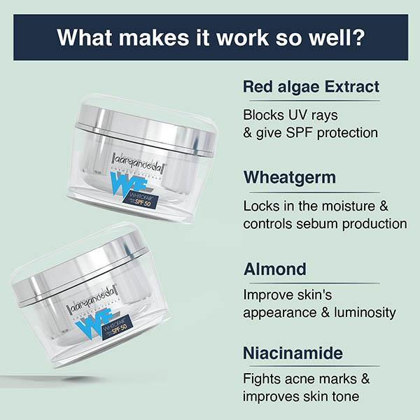 Aryanveda Whitofair SPF 50 Face Cream 50 gm - Day Cream