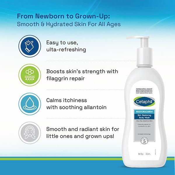 Cetaphil Restoraderm Body Wash. 295 ml - Scrubs & Exfoliants