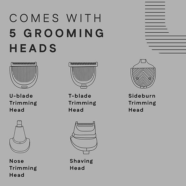 Winston Groom Pro 5-In-1 Men's Grooming Set 1's - Trimmers