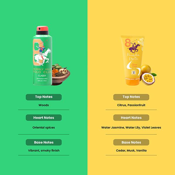 Beverly Hills Polo Club Classy Men Deo No.8 Trio Pack + Sports No.8 Women Shower Cream 3-in-1 Set 675 ml 1's - Deodorants/Roll-Ons