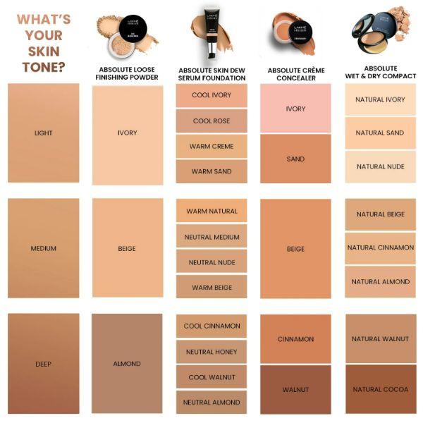 Lakme Absolute Loose Finishing Powder Ivory 8 gm - Loose Powder