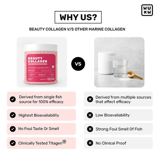 What's Up Beauty Collagen Powder Certified Marine Titagen Type I & III Spotless Skin Litchi Flavour 200 gm - Multi-Vitamins