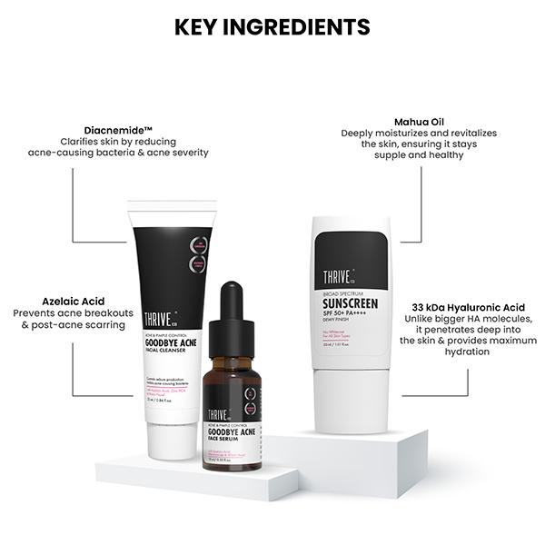 ThriveCo Acne-Free Sun Defense Kit (Anti-Acne Serum + Face Wash + SPF 50 PA++++ Sunscreen) 1's - Facial Kits