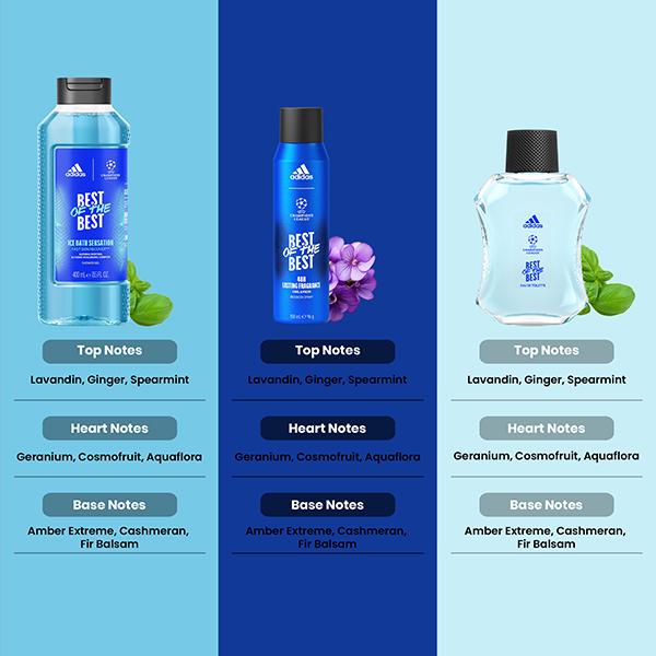 Adidas UEFA BOTB EDT 100ml + Deodorant Spray 150ml + Ice Bath Sensation Shower Gel 400ml 3's - Men Deodorants/Roll-Ons