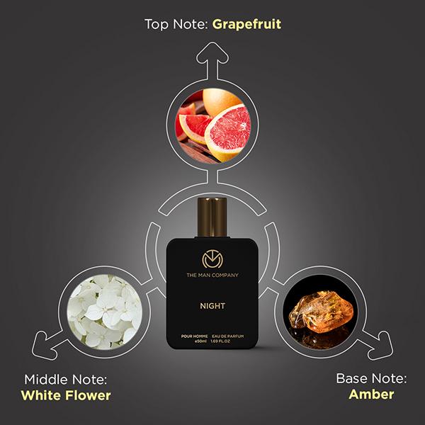 The Man Company Perfume Gift Set For Men 4 x 50ml- A Gentlemans Choice Premium Long-Lasting Perfume 1's - Men Perfumes (Edt/Edp)