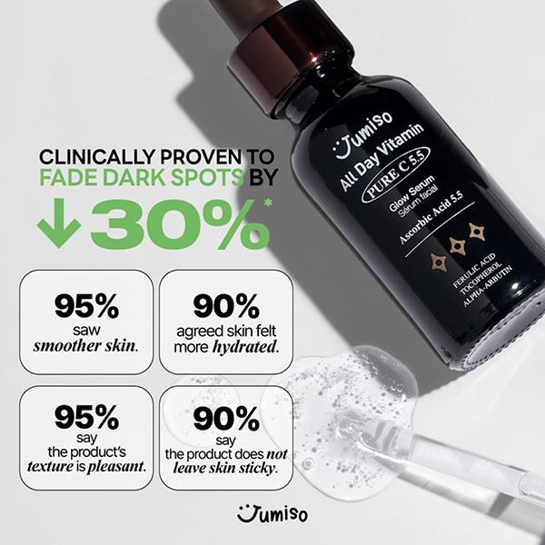 Jumiso All Day Vitamin Pure C 5.5 Glow Serum 30 ml - Face Serum