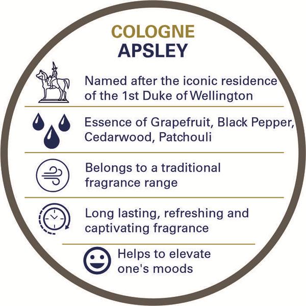 Truefitt and Hill Apsley Cologne Perfume Essential Fragrance 100ml - Men Perfumes (Edt/Edp)