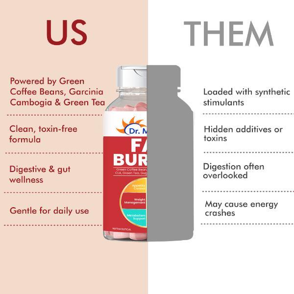 Dr. Morepen Fat Burner Tablet 60's - Weight Loss