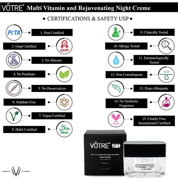 Votre Multi Vitamin & Rejuvenating Night Creme 50 gm - Face Moisturizers