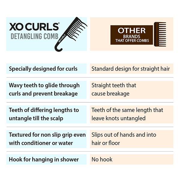 Xo Curls Shower Detangling Comb - Lavender 1's - Hair Combs