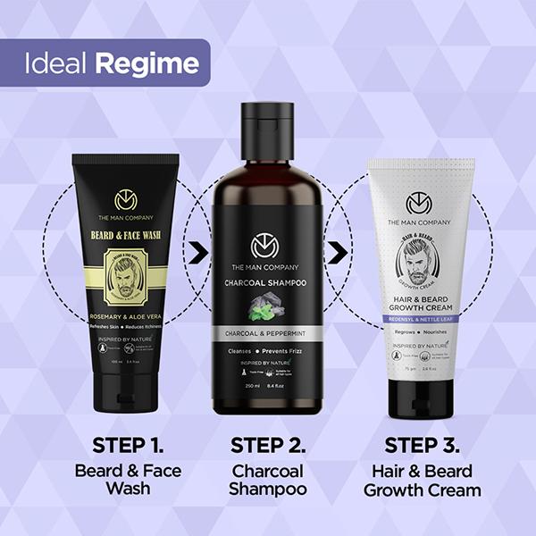 The Man Company Hair And Beard Growth Cream 75 gm - Beard Cream