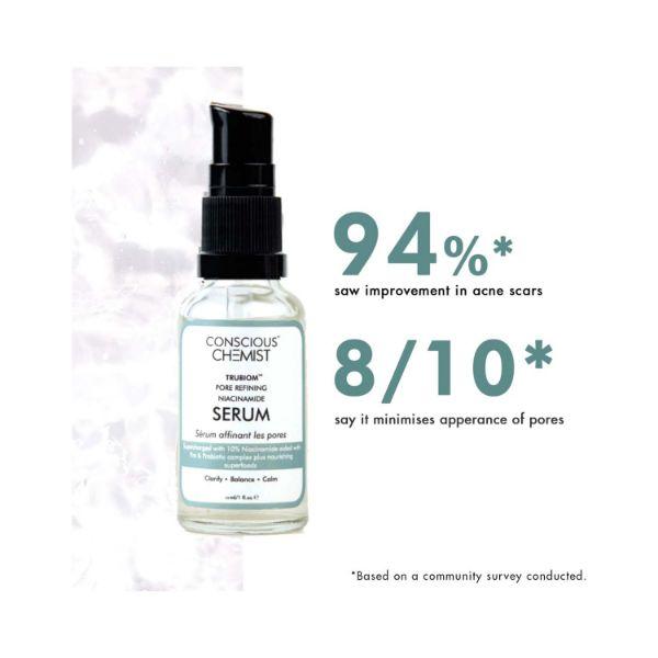 Conscious Chemist Pore Refining Serum 10% Niacinamide & Probiotics 15 ml - Face Serum