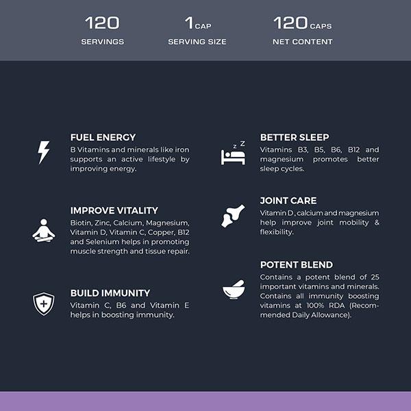 Nutrabay Pro Active Multivitamin Capsule for Men 120's - Multi-Vitamins