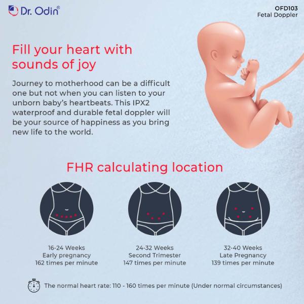 Dr. Odin Fetal Doppler (OFD103) 1's - Fetal Doppler
