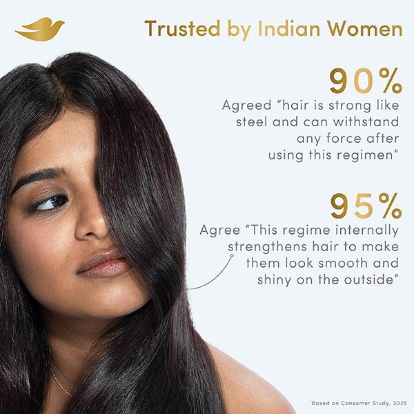 Dove Peptide Bond Strength Hair Treatment Mask 300 ml - Hair Masks & Packs