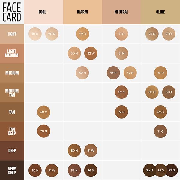 FAE Beauty Face Card Serum Skin Tint- Skin-like Foundation, Shade - 50O - Warm Olive 30 ml - Foundation