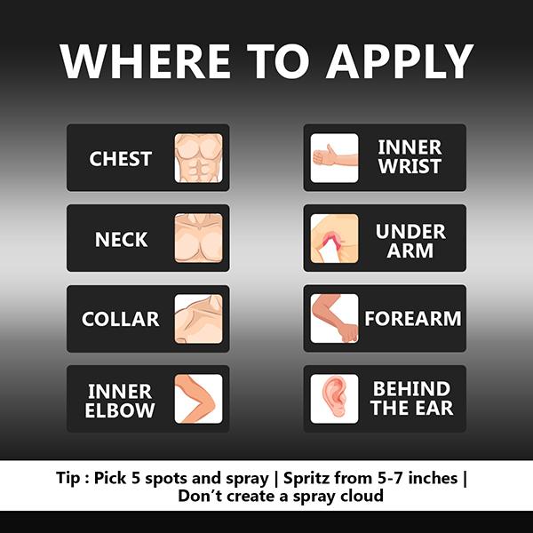 RiiFFS Luxury Invoke Body Spray for Men 250 ml - Men Perfumes (Edt/Edp)