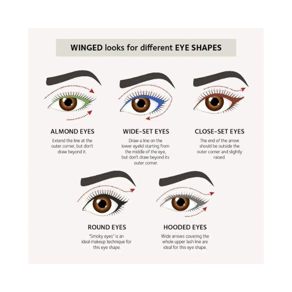 SoulTree 014 - Caribbean Teal Kajal 3 gm - Kajal & Kohls