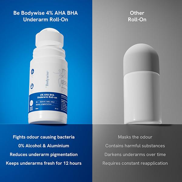Be Bodywise 4% Aha Bha Underarm Roll On - Floral Fragrance 50 ml - Women Deodorants/Roll-Ons