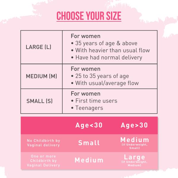 Sirona Reusable Menstrual Cup - Medium + Intimate Wash 15 ml + Menstrual Cup Wash 15 ml - Menstrual Cups