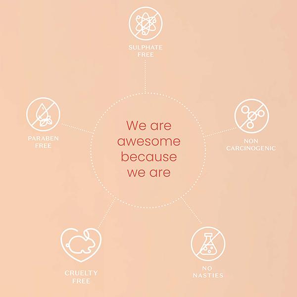 Pure Sense Natural Papaya Face Scrub with Niacinamide & Pomegranate 50 gm - Scrubs & Exfoliants