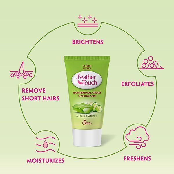 VI-John Feather Touch Hair Removal Cream Cucumber & Aloe Vera Tube for Sensitive Skin 40 gm - Shaving Creams