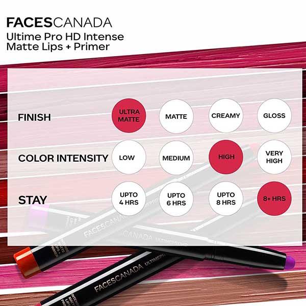 Faces Canada Ultime Pro Hd Intense Matte Lips + Primer Wild Orchid 21 1.4 Gm - Lip Crayons