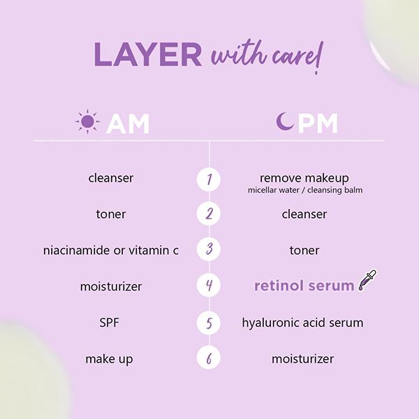 Plum Bakuchiol & Retinol 1% Serum Collagen Boost 20 ml - Face Serum