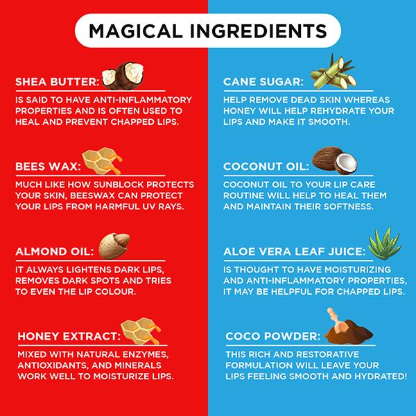 Mancode Lip Scrub 20 gm - Lip Scrubs