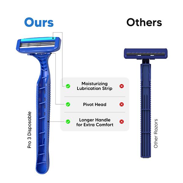 Letsshave Pro 3 Disposable Kit Razors 2S + Shave Gel 30Ml + After Shave Balm 30Ml + Travel Pouch 1's - Razors & Cartridges