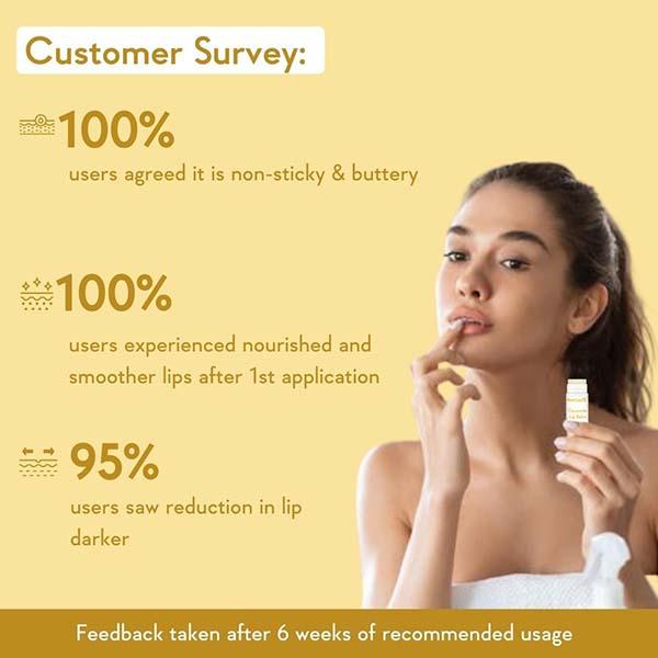 WishCare Ceramide Lip Balm with SPF50 PA+++ - Kojic Acid & Niacinamide - For Lip Lightening 5 gm - Lip Balms