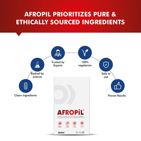 Nuvox Afropil Sugar Free Tablet 30's - Nutritional Supplements