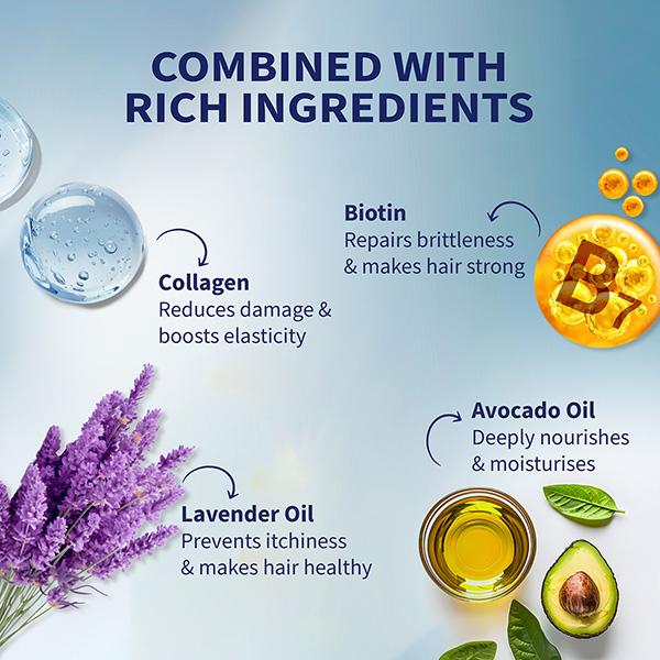 St.Botanica Biotin & Collagen Volumizing Hair Shampoo 300 ml - Shampoos