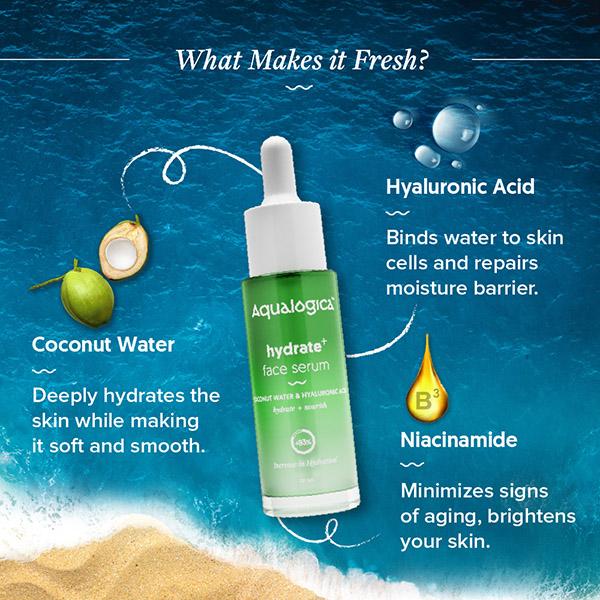 Aqualogica Hydrate Plus Concentrate Face Serum Coconut Water and Hyaluronic Acid Hydrate + Nourish + 83% 30ml - Face Serum