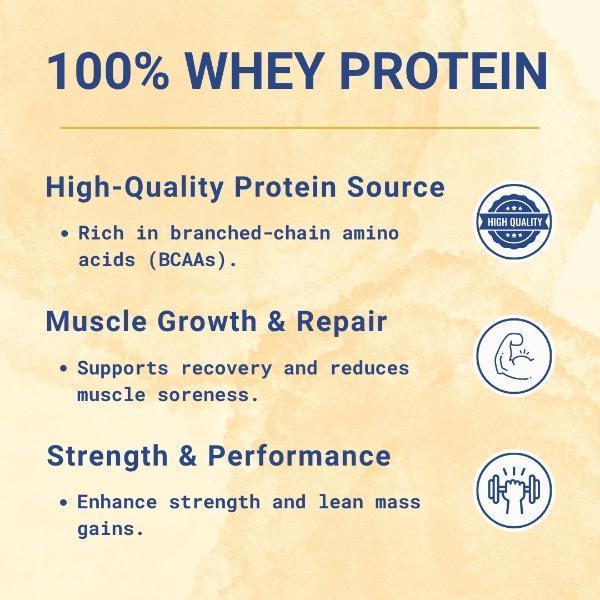 PentaSure 2.0 High Protein High Calorie Powder - Vanilla Flavour (Travel Pack Sachet of 3 x 54 gm) - Protein Drink