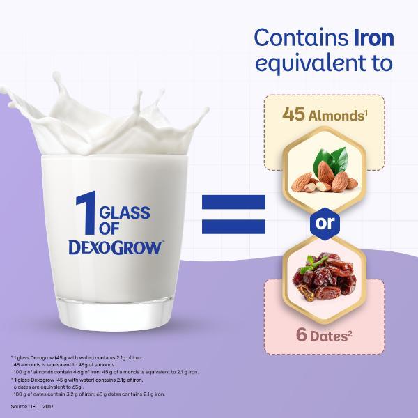 Nutricia DexoGrow Nutritious Milk Drink Powder with Zero Added Sucrose ( 2-6 year) (Refill Pack) 400 g - Nutrition Supplements
