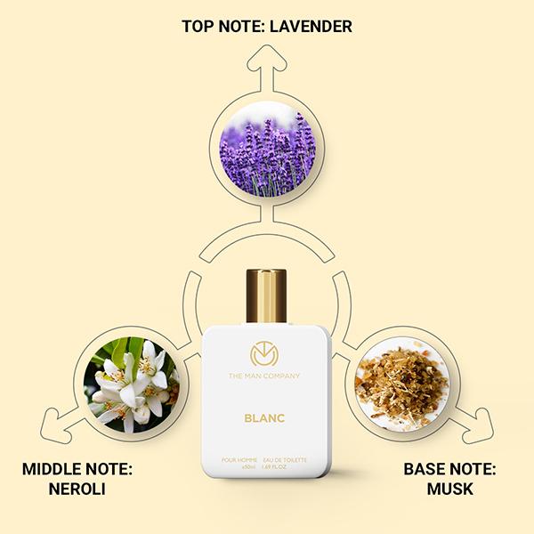 The Man Company Perfume Gift Set For Men 4 x 50ml- A Gentlemans Choice Premium Long-Lasting Perfume 1's - Men Perfumes (Edt/Edp)