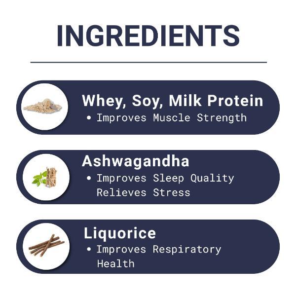 Nutrone Healthy Aging Powder - Kesar Badam Flavour 300gm - Daily Health Drinks