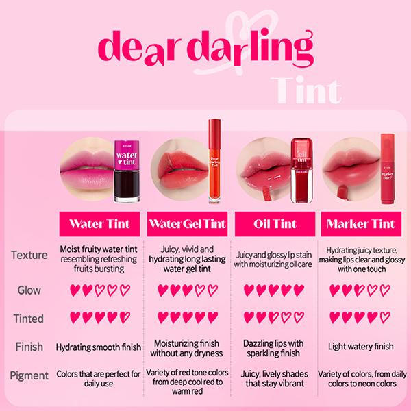 Etude Dear Darling Marker Tint 02 Mono Plum 3.5 gm - Lip Stains & Tints