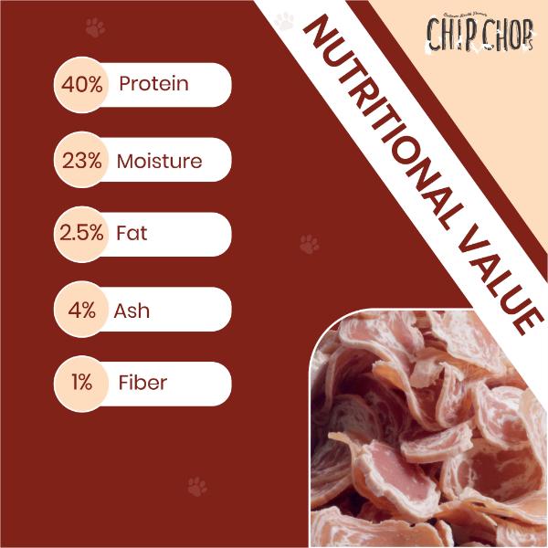 Chip Chops Chicken Squares 70 g - Petfood